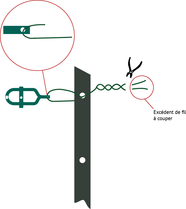 5 étapes pour réussir la pose d’un grillage souple